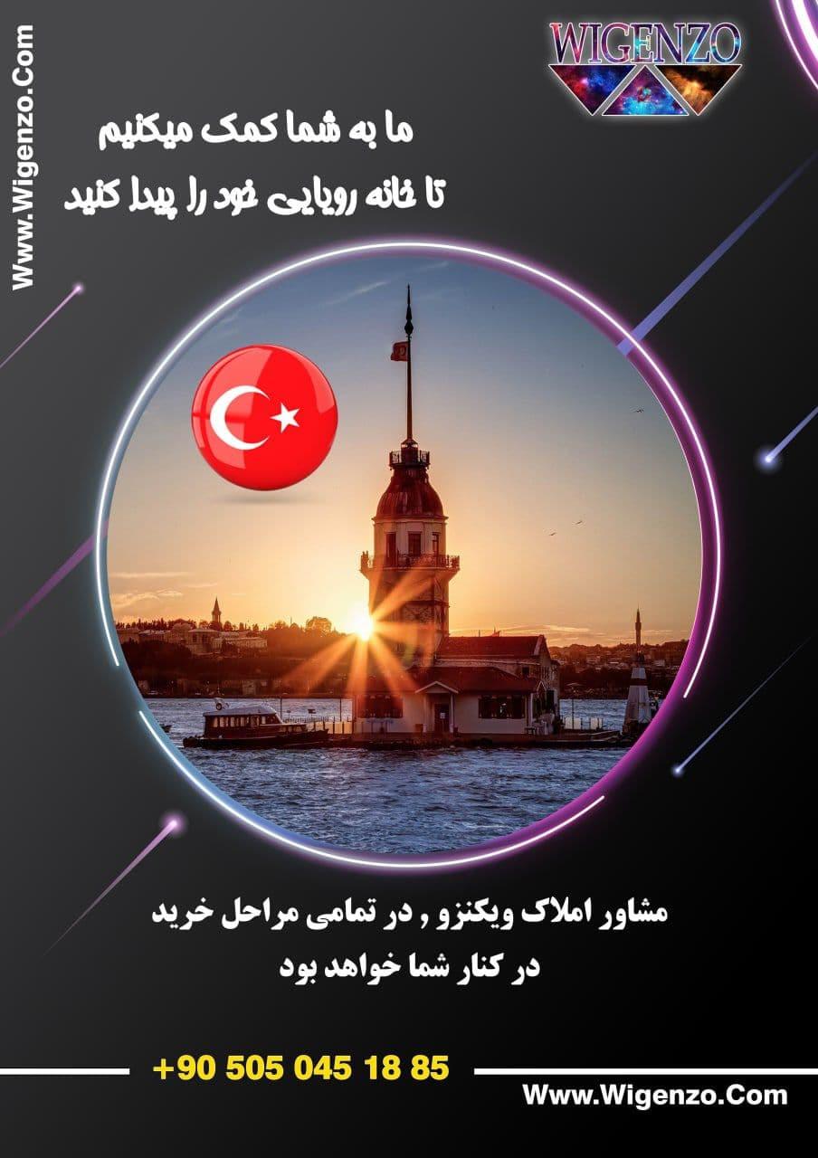مشاوره مالاک ویگنزو