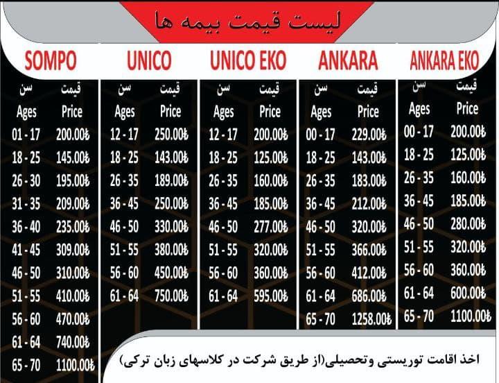 بیمه سلامت