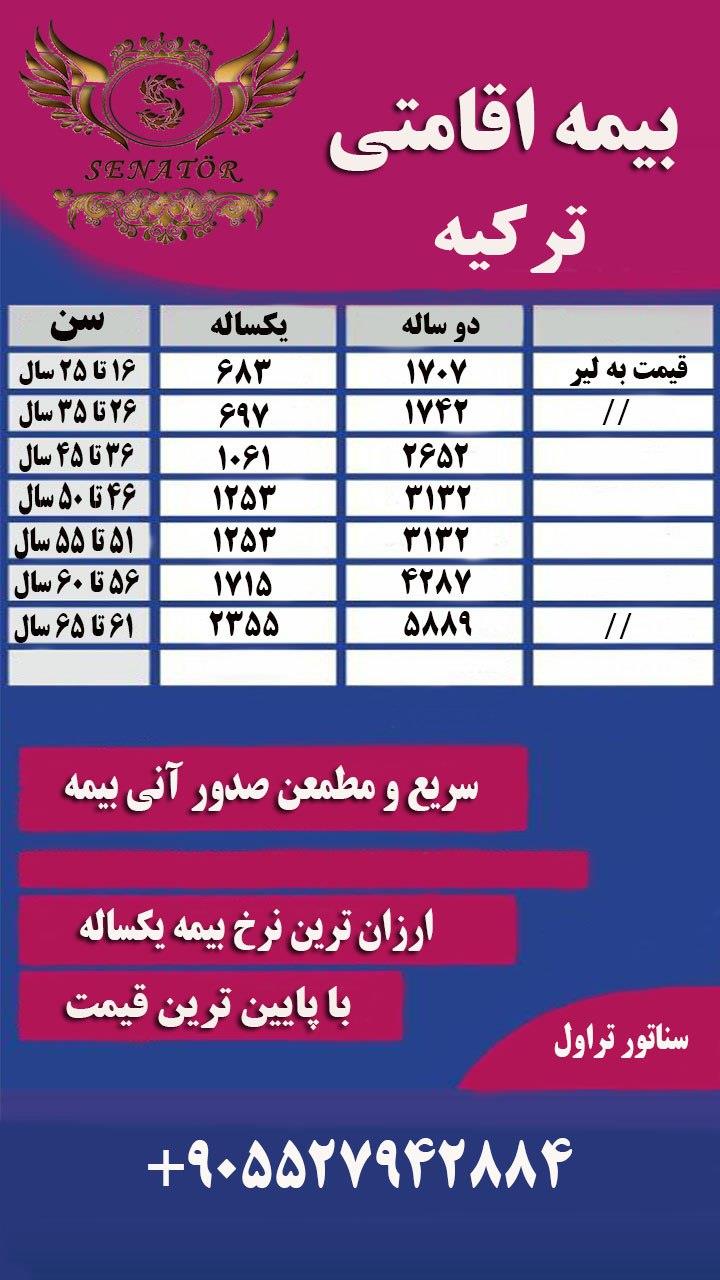 اخذ بیمه اقامتی با 65% تخفیف ( راندوو )