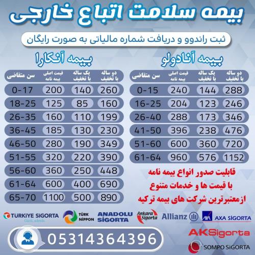 بیمه درمانی سلامت