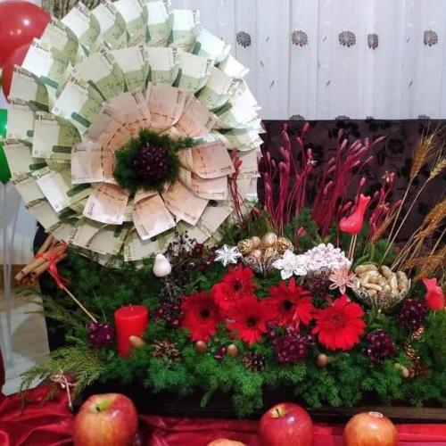 خدمات دوربین مداربسته و شبکه