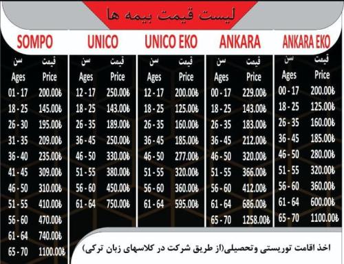 بیمه سلامت