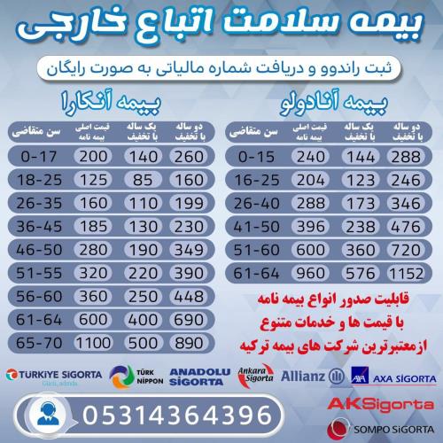 بیمه را گران نخرید